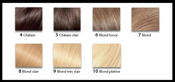 Couleurs de base ou échelle de tons à privilégier quand on a les cheveux blonds naturels