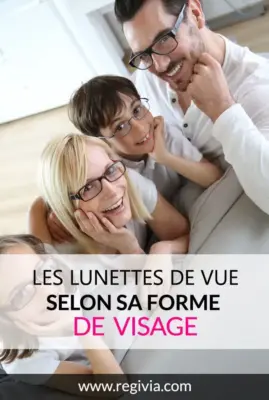 Homme et Femme : Choisir ses lunettes de vue selon la forme de son visage