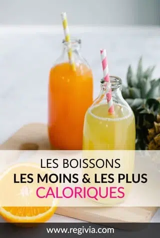 Les boissons les moins et les plus riches en calories