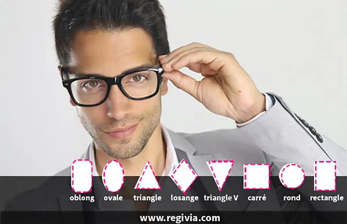 6 formes de lunettes de vue homme tendances