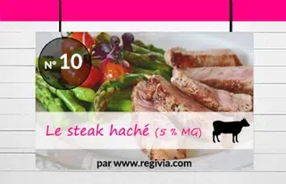 Top 10 : Le steak haché (5 % MG)
